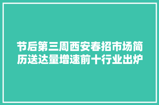 节后第三周西安春招市场简历送达量增速前十行业出炉